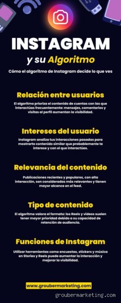 Guía definitiva sobre el castigo invisible: ¿Cuándo te penaliza el algoritmo de Instagram y cómo evitar el abismo digital?
