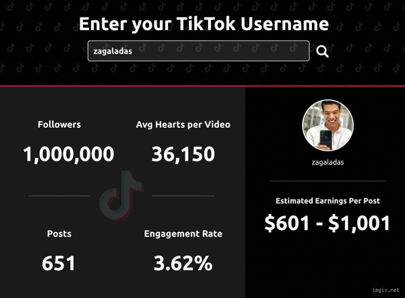 ¿Cuánto ganan 2 millones de seguidores en TikTok? La verdad oculta detrás de las cifras millonarias