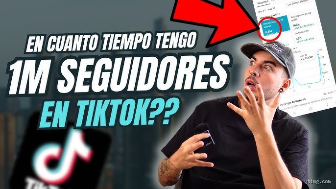 ¿Cuánto se tarda un video en hacerse viral en las redes sociales modernas hoy en día?