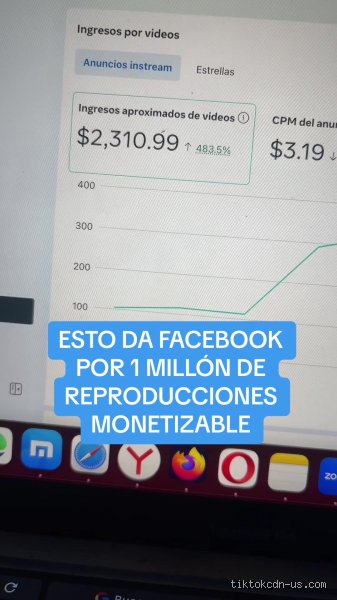 ¿Cuánto son 10.000 visualizaciones en Facebook Reels y qué significan realmente para tu bolsillo?