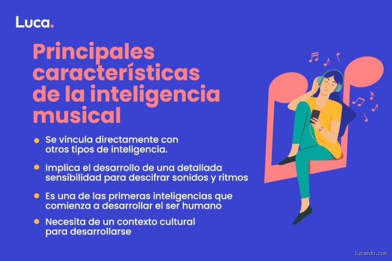 ¿Cómo saber si tengo inteligencia musical?