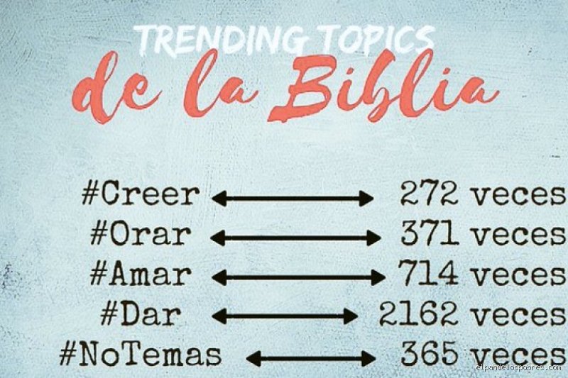 ¿Cuál es la frase que más se repite en la Biblia?