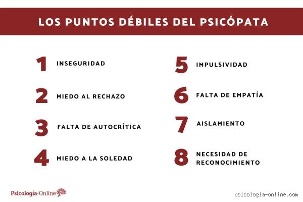 ¿A qué le tiene miedo un psicópata?