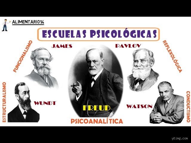 ¿Cómo se llama la primera escuela psicológica y por qué su origen en 1879 todavía genera debates encendidos?