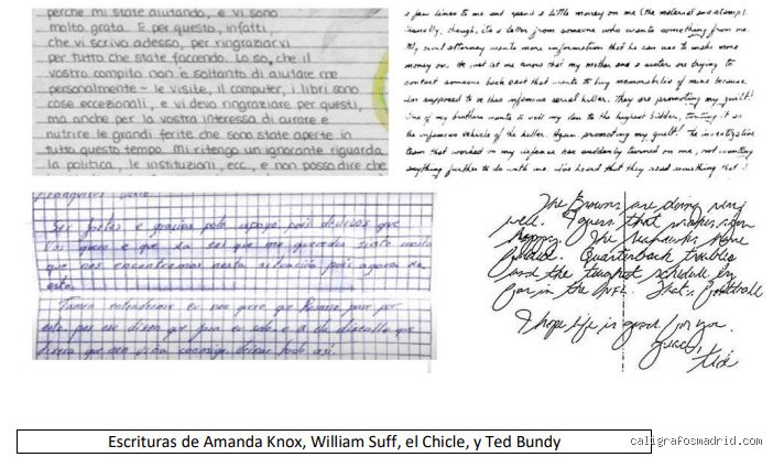 ¿Cómo se ve la escritura de un psicópata?