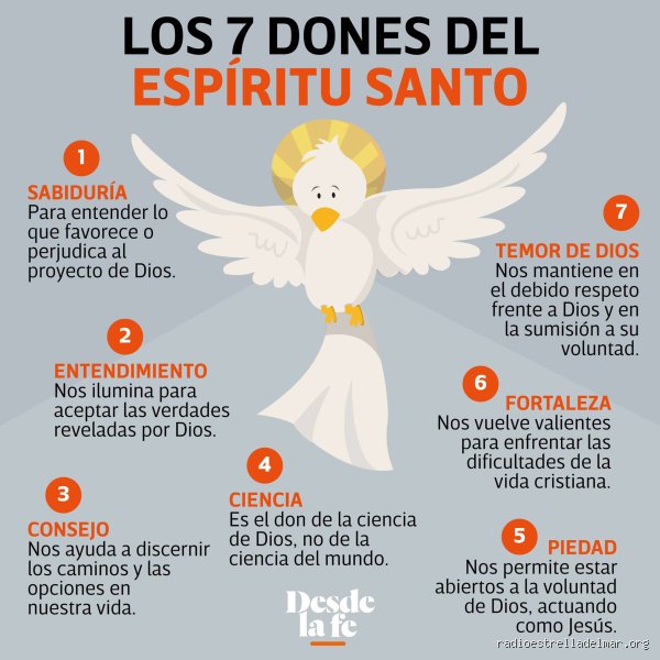 Descifrando el misterio del alma: ¿Cuáles son los 4 dones espirituales que transforman nuestra percepción de la realidad?