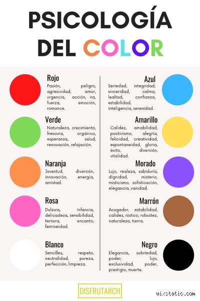¿Cuáles son los colores del alma? Un viaje cromático hacia la cartografía invisible de nuestra esencia