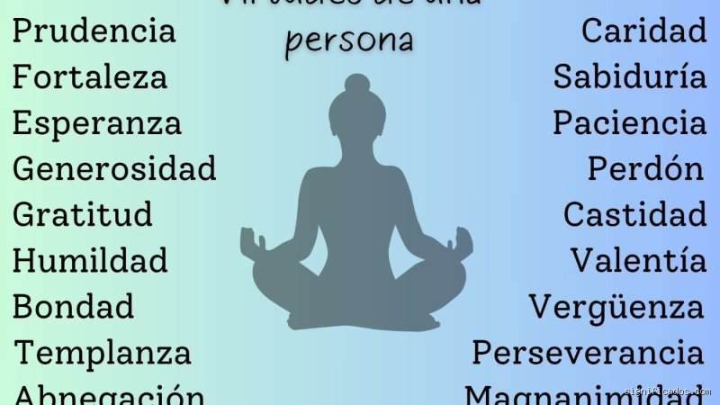 ¿Las 20 virtudes más importantes de una persona? Una radiografía del carácter humano en el siglo veintiuno