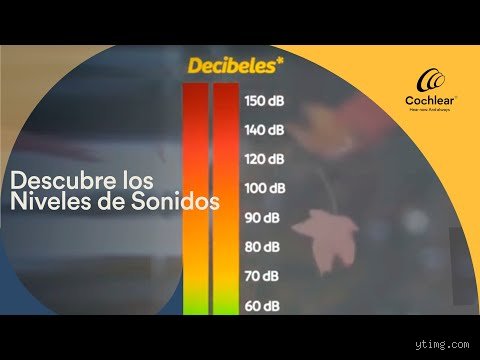 ¿72db es mucho ruido? La verdad técnica tras el umbral que separa la calma del caos acústico