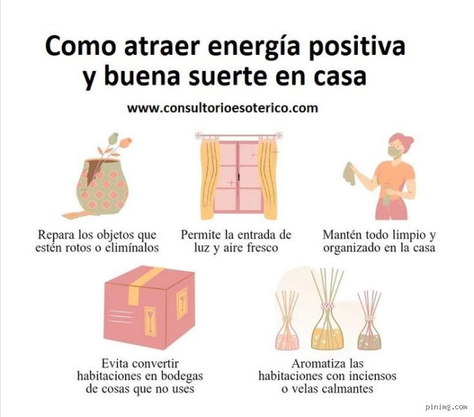 Cómo atraer energía positiva y buena suerte al hogar: una guía maestra de armonía espacial y psicología del entorno