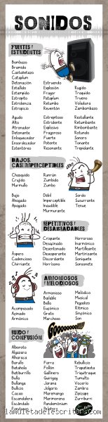¿Cómo describirías un sonido fuerte? Manual experto para diseccionar el estruendo y la potencia acústica