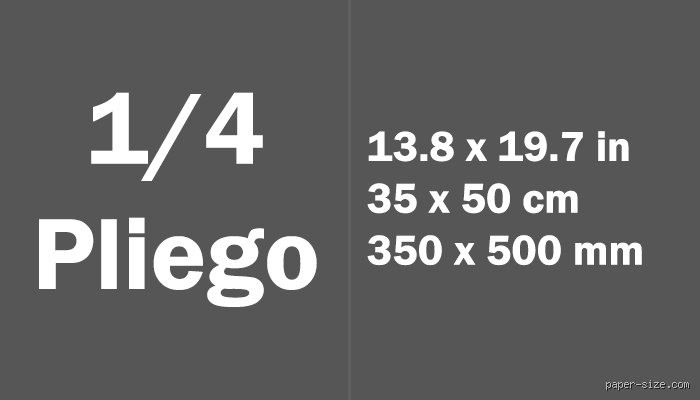 Comprender exactamente cómo es el tamaño de 1/4 y por qué nuestra percepción visual suele fallar al medir proporciones