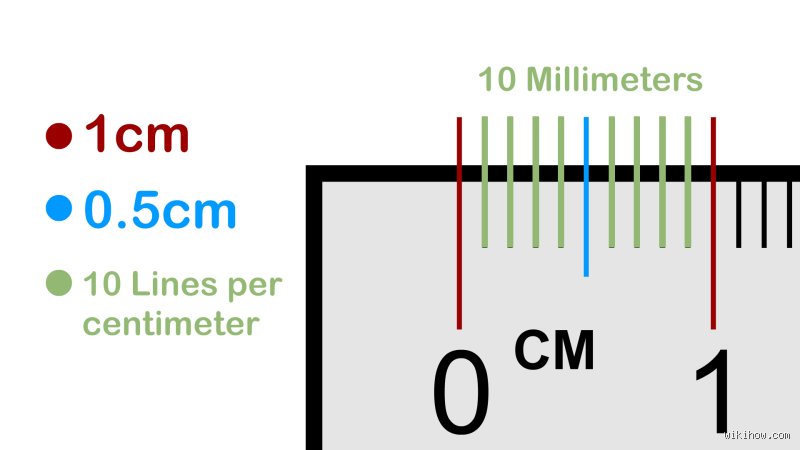 Guía definitiva para dominar la precisión milimétrica: Cómo medir 1.5 cm en una regla sin cometer errores de novato