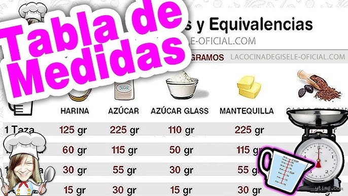 ¿Cómo puedo medir harina en tazas sin arruinar por completo la textura de mis bizcochos y panes?