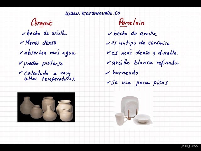 ¿Cómo saber si es porcelana o cerámica? Guía definitiva para distinguir materiales y no dejarte engañar