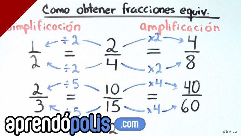 Dominando el arte matemático: ¿Cómo sacar la fracción equivalente de forma sencilla y sin errores conceptuales?