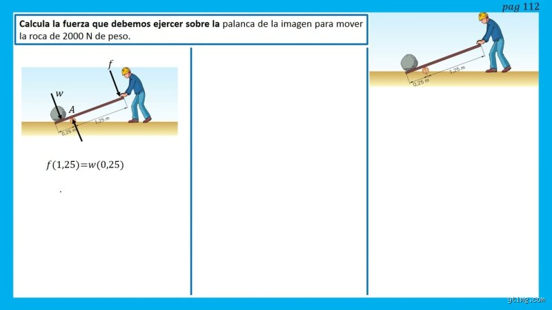 El arte de mover el mundo: ¿Cómo se calcula la fuerza que puede levantar una palanca simple?