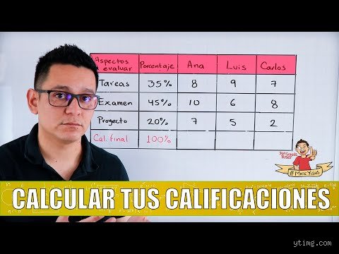 Guía definitiva sobre cómo se calcula la nota a partir de las calificaciones para entender tu expediente real