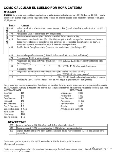 ¿Cómo se calcula la tarifa por hora de un profesor? Guía técnica para profesionales de la enseñanza que buscan rentabilidad