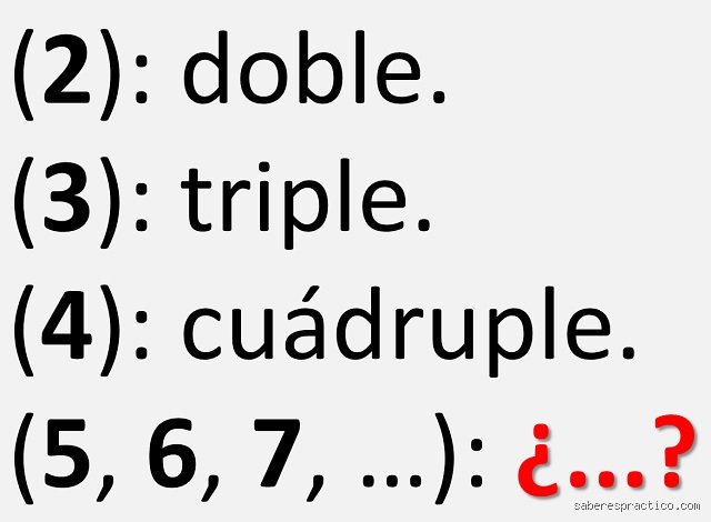 ¿Cómo se dice 8 veces algo? Guía definitiva sobre el octuplo, los numerales multiplicativos y su uso real