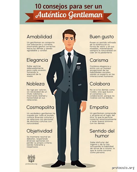 ¿Cómo se le dice a una persona muy elegante? Claves para identificar el estilo con precisión lingüística