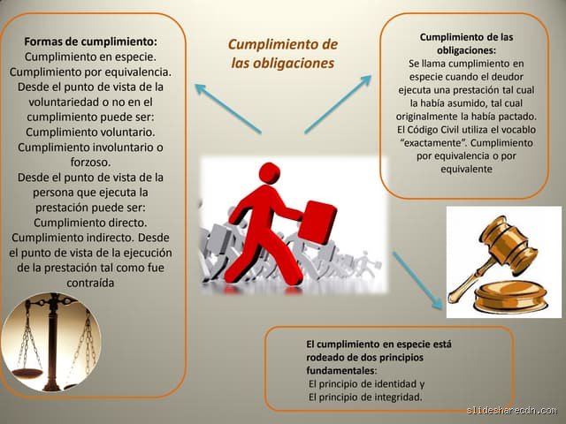 ¿Cómo se le llama a una persona que no cumple con sus obligaciones? El laberinto terminológico de la irresponsabilidad moderna