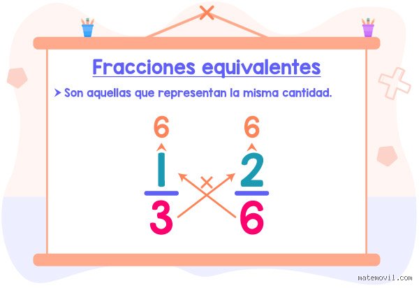 ¿Cómo se sabe si dos fracciones son equivalentes o no? Guía experta para dominar la aritmética visual y el cálculo mental