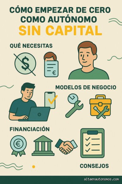 ¿Cómo ser autónomo sin dinero?