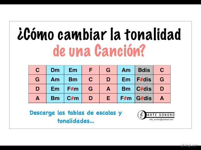 Dominar el arte de la transposición: Guía experta sobre cómo transportar una canción de una tonalidad a otra con precisión técnica