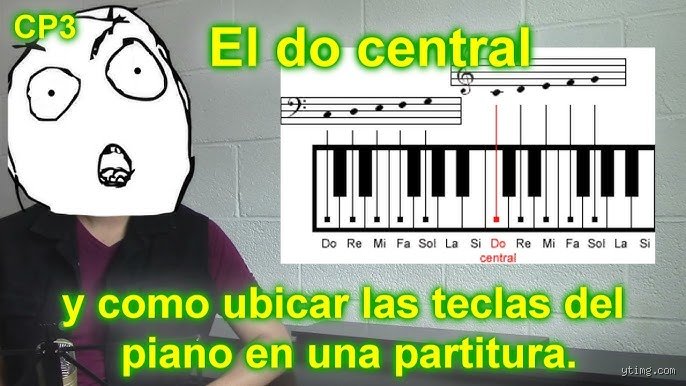 Guía definitiva para dominar el teclado: Estrategias infalibles sobre cómo ubicar el DO central con precisión quirúrgica