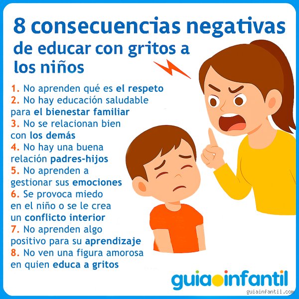 ¿Cuáles son las consecuencias de gritar en el salón de clases y por qué el silencio se ha vuelto un lujo pedagógico?