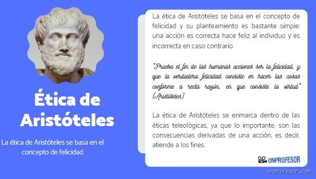 ¿Cuál era el coeficiente intelectual de Aristóteles? El enigma de la mente más brillante de la historia