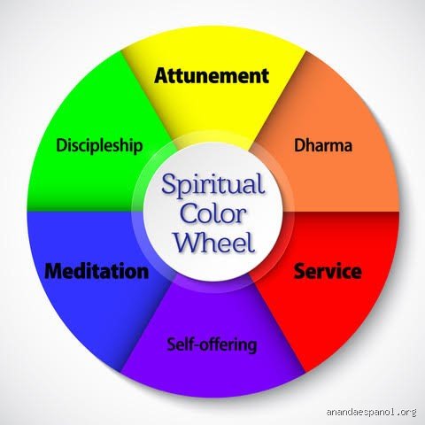 La búsqueda del color más espiritual: entre la vibración cuántica, el simbolismo sagrado y la neuroestética moderna