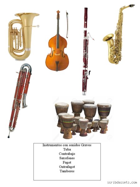 ¿Cuál es el instrumento más grave que existe? Un viaje a las profundidades del sonido y la acústica extrema