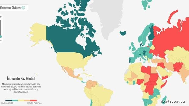 ¿Cuál es el país más pacífico, sin guerras? La radiografía real de Islandia y el espejismo de la paz global