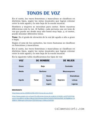 Más allá del simple sonido: por qué saber cuál es el tono de la voz define nuestra verdadera identidad comunicativa