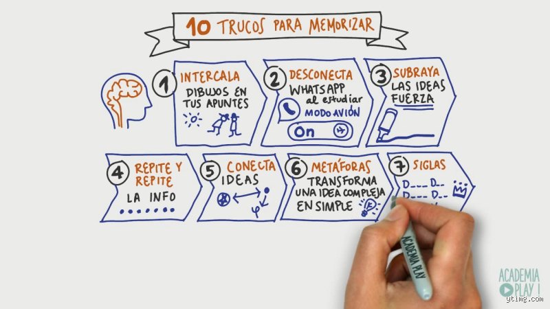 ¿Cuál es el truco para aprender fácilmente y por qué tu cerebro odia la repetición mecánica?