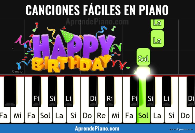 La mejor canción de piano fácil para aprender primero y por qué deberías ignorar la mayoría de los consejos típicos