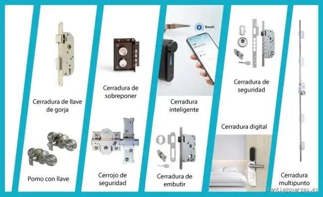 ¿Cuál es la cerradura menos segura? Radiografía técnica de los puntos ciegos en la seguridad de tu hogar