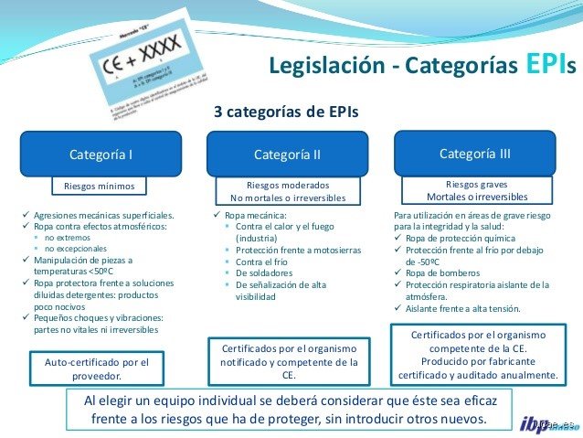Equipamiento de seguridad industrial: ¿Cuál es la diferencia entre los EPI de clase 2 y clase 3 en entornos de alto riesgo?