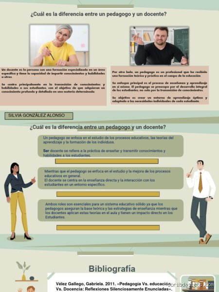 Más allá del aula: ¿Cuál es la diferencia entre un profesor y un pedagogo y por qué nos urge entenderla?