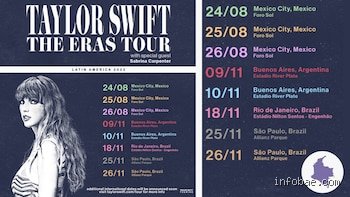 ¿Cuál es la entrada más cara para la gira Eras y por qué el mercado secundario rompió todos los esquemas financieros?