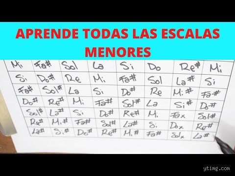 ¿Cuál es la escala menor más fácil de aprender para dominar el lenguaje musical desde cero?