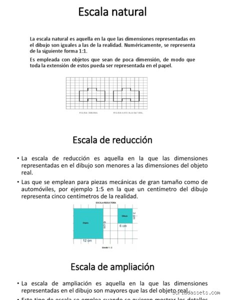 ¿Cuál es la escala natural y por qué la música que escuchas hoy es técnicamente un gran engaño?