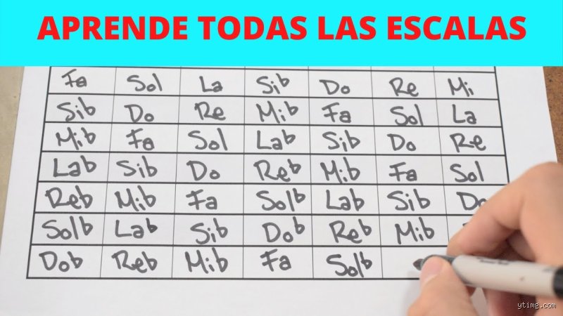 ¿Cuál es la escala principal más fácil de aprender?