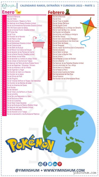 ¿Cuál es la fecha más rara del mundo? El misterio del día que casi nadie celebra y su trasfondo matemático