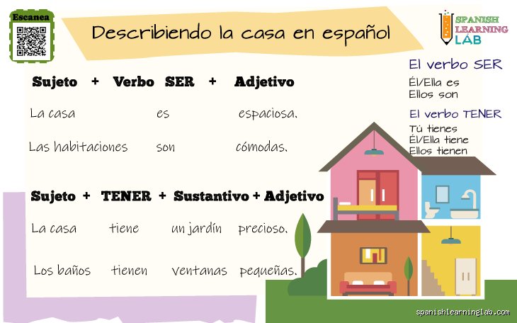 La verdadera finalidad de una casa: del refugio térmico a la máquina de identidad antropológica