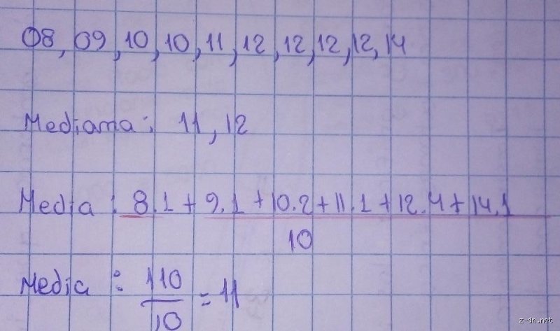 La mediana de 10 12 09 12 08 14 12 10 11 12 08 y el arte de encontrar el equilibrio estadístico
