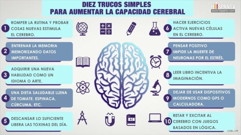 ¿Cuál es la postura al dormir del soldado?