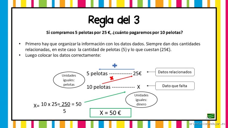La regla 3-3-3 para niños pequeños: el mapa definitivo para gestionar los grandes cambios en la crianza temprana